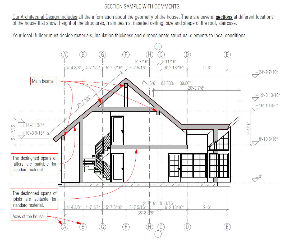  Simple House Plan Section Elevation  Zion Star