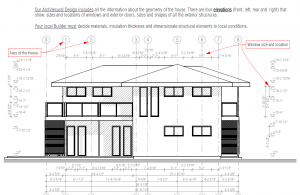 elevations_sample_imperial_n