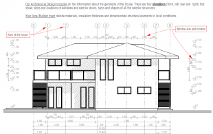 elevation_sample_metric