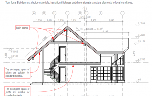 section_sample_metric